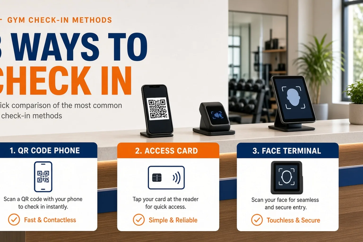 So sánh check-in QR, thẻ từ và khuôn mặt cho chủ CLB
